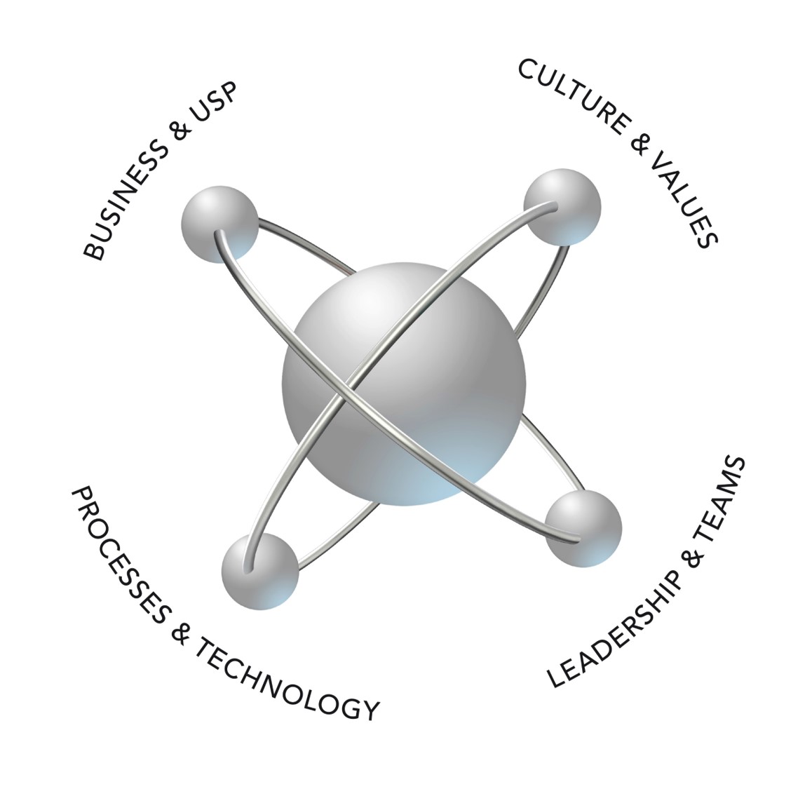 Atommodel_kleinere_Auflösung_engl.